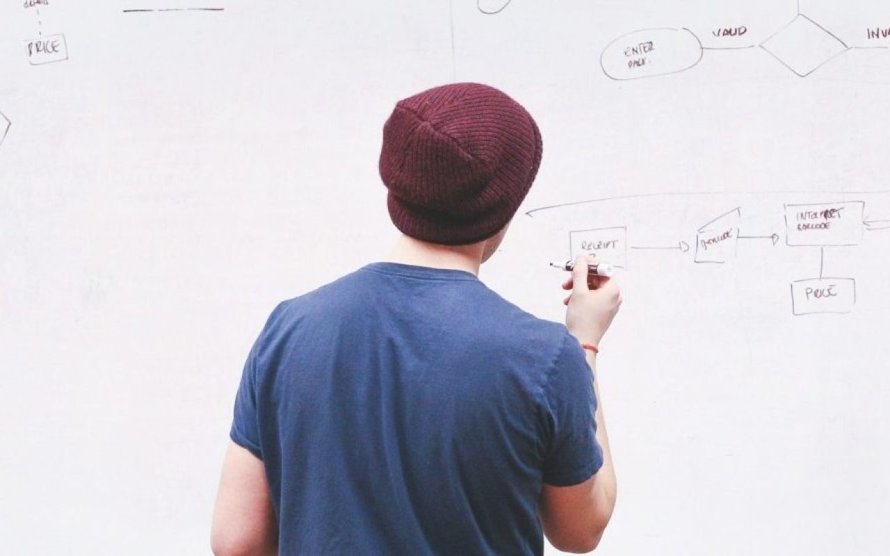 ideas-whiteboard-person-working_1600x1067